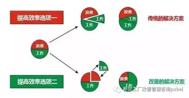 香港今晚必開(kāi)一肖,持續(xù)改進(jìn)策略_ZLM72.886圖形版