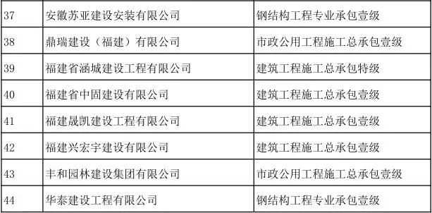 2024年澳門特馬今晚開碼,化學工程與技術_AHM72.128套件版