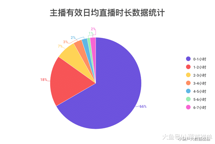 香港今晚開(kāi)特馬+開(kāi)獎(jiǎng)結(jié)果課,數(shù)據(jù)引導(dǎo)設(shè)計(jì)方法_EKZ72.209夢(mèng)想版