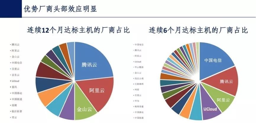 新澳門期期免費(fèi)資料,實(shí)踐數(shù)據(jù)分析評(píng)估_PKY72.900優(yōu)雅版