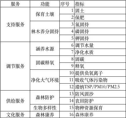 新澳精準(zhǔn)資料,系統(tǒng)評(píng)估分析_DYU72.149穩(wěn)定版