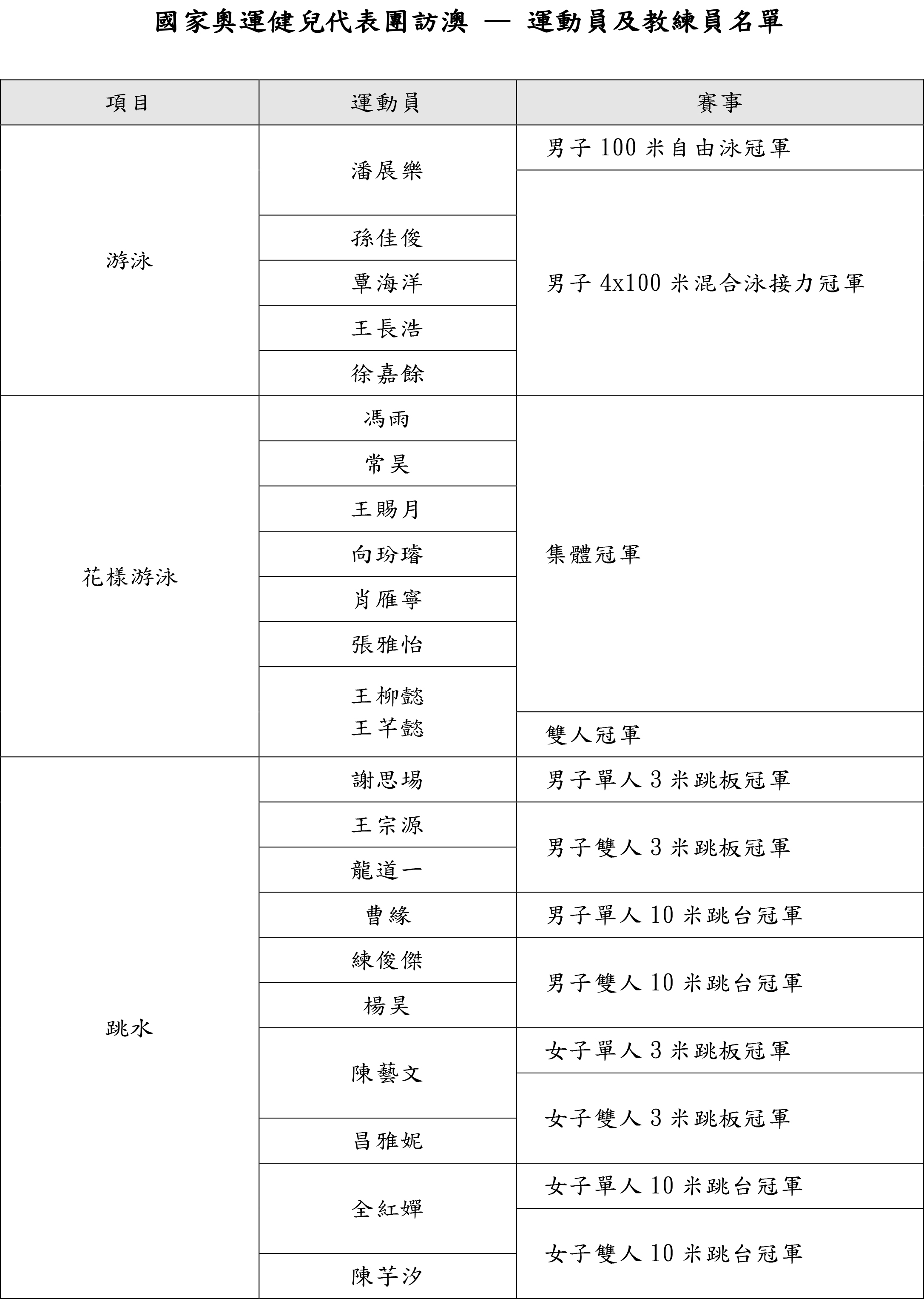 奧門天天開獎(jiǎng)碼結(jié)果2024澳門開獎(jiǎng)記錄4月9日,全面性解釋說明_NQE72.525生活版