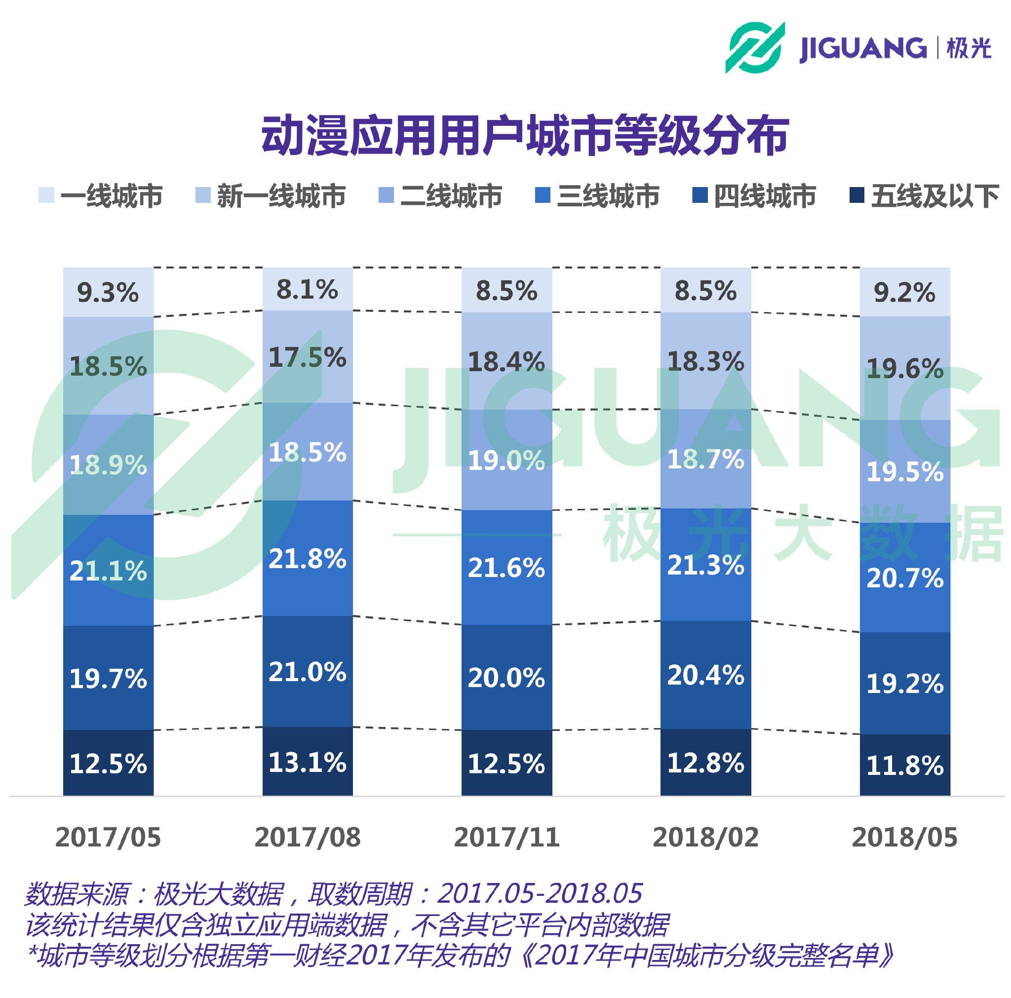 新澳天天開獎(jiǎng)資料大全最新版,高效性設(shè)計(jì)規(guī)劃_MAY72.907先鋒科技