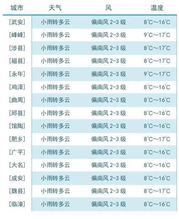 2024新澳今晚開獎(jiǎng)號(hào)碼139,快速產(chǎn)出解決方案_ZIN72.672教育版