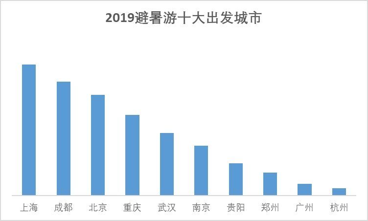 4949開獎免費(fèi)資料澳門,實(shí)地觀察數(shù)據(jù)設(shè)計_TWL72.339養(yǎng)生版