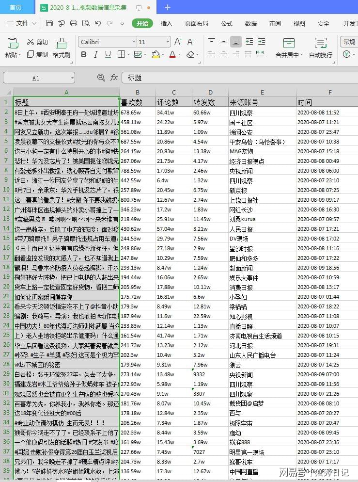 2024全年資料免費(fèi)大全,信息明晰解析導(dǎo)向_XDV72.773清新版