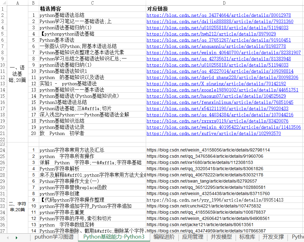 zhangwanglizhao 第12頁