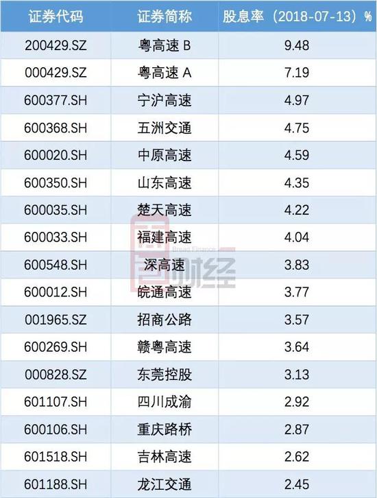 香港二四六開獎(jiǎng)結(jié)果+開獎(jiǎng)記錄4,鐵路公路水運(yùn)_GNM72.826游戲版