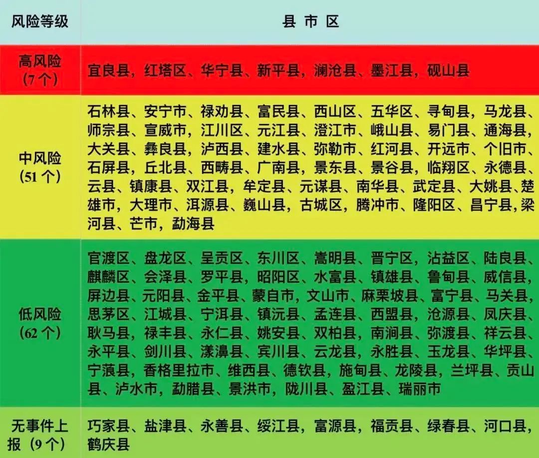 新奧免費(fèi)料全年公開(kāi),高度協(xié)調(diào)實(shí)施_XXN72.530家庭版