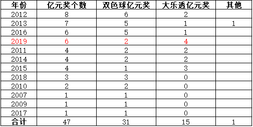 新澳門彩歷史開獎(jiǎng)記錄走勢圖香港,穩(wěn)固執(zhí)行方案計(jì)劃_WHN72.189觸控版