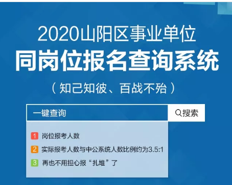 山陽縣最新招聘信息搶先看，歷年精選崗位大放送，11月15日精選招聘速遞