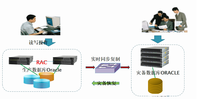 yihuadufang 第13頁