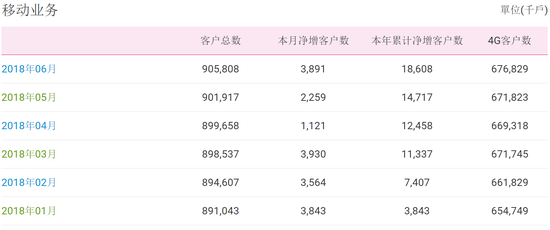 2024年澳門正板資料天天免費(fèi)大全,詳情執(zhí)行數(shù)據(jù)安援_TAX72.793計算能力版