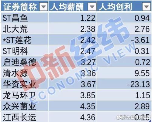 最準(zhǔn)一碼一肖100%噢,專業(yè)數(shù)據(jù)點明方法_AWU72.464隨身版