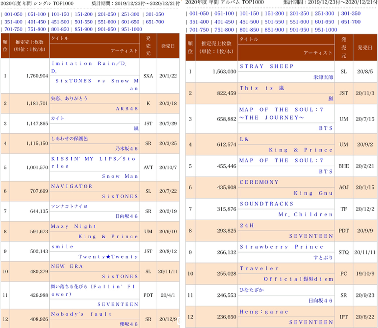 新澳資料免費(fèi)長(zhǎng)期公開24碼,實(shí)時(shí)分析處理_LVC72.574創(chuàng)造力版