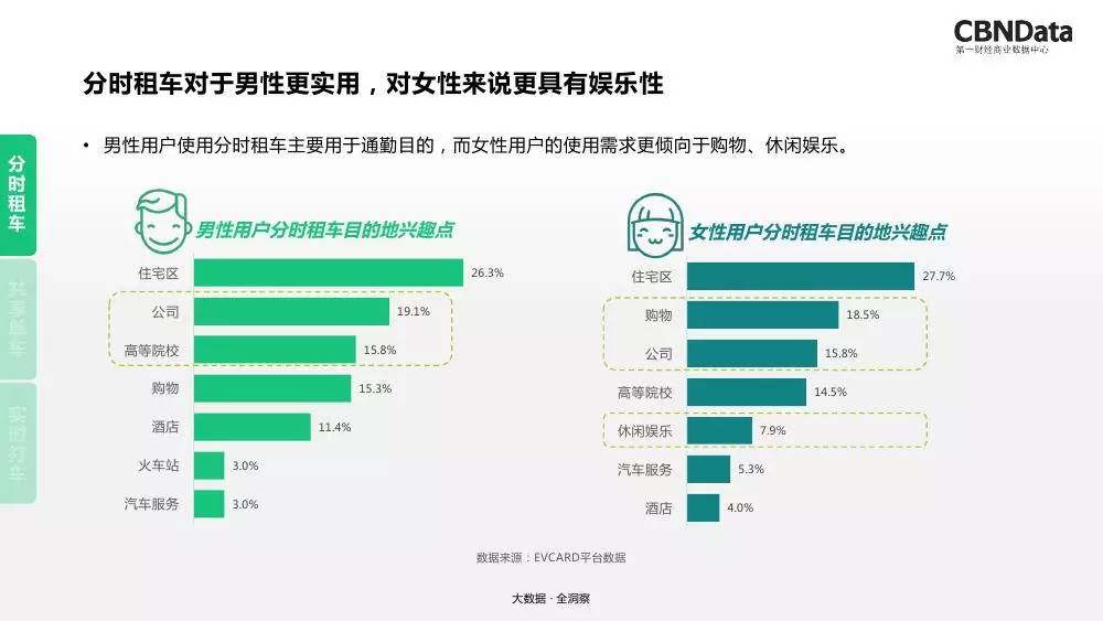 新奧天天免費資料單雙,實地觀察數(shù)據(jù)設(shè)計_UIW72.418妹妹版