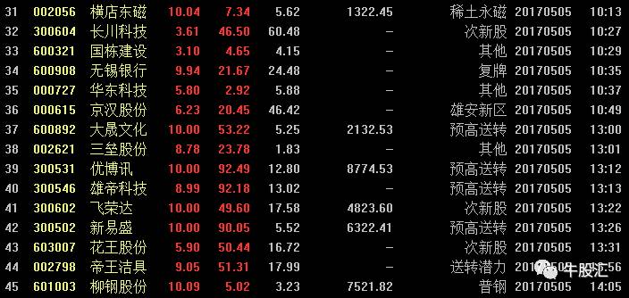 探秘隱藏寶藏，最新股特色小店之旅（2024年11月16日）