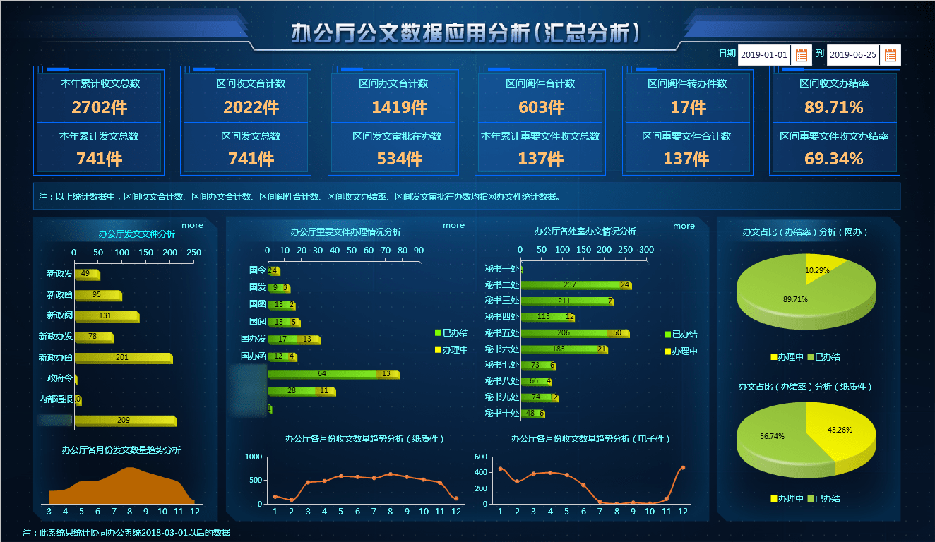 2024年澳門今晚開特馬,深究數(shù)據(jù)應用策略_NDF72.267交互版