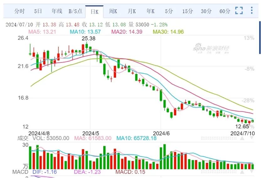 橘虞初夢(mèng) 第71頁(yè)