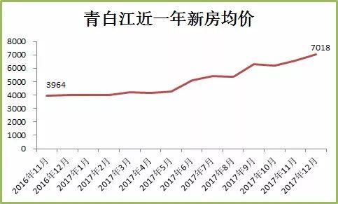 云煙 第73頁