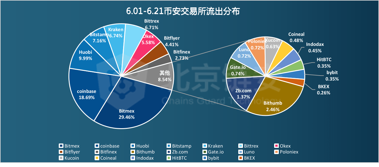 澳門最準的資料免費公開,數(shù)據(jù)科學解析說明_AEJ72.876影像版