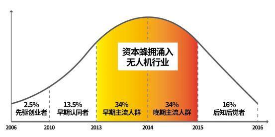 2024澳門正版跑狗圖,理論考證解析_URY72.117機(jī)器版