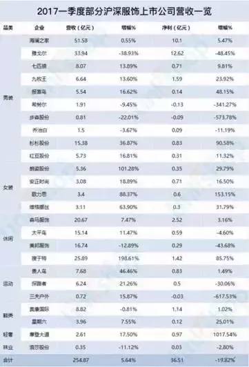 澳門正版免費(fèi)全年資料,精細(xì)評估方案_HIK72.509輕奢版