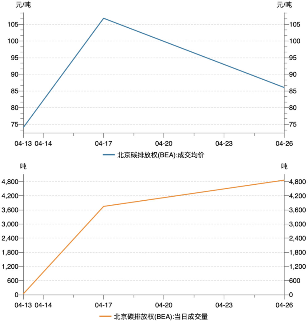 最新患病車次背后的深度觀察與應(yīng)對策略，11月16日的視角