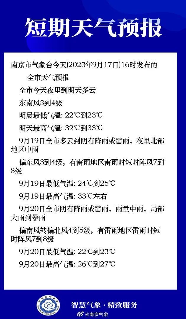 揭秘氣象奧秘，連云港天氣預(yù)報(bào)詳解——11月16日氣象展望