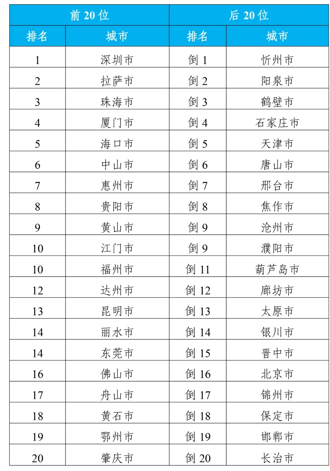 小城特殊日，溫馨確診之旅在2024年11月16日開啟