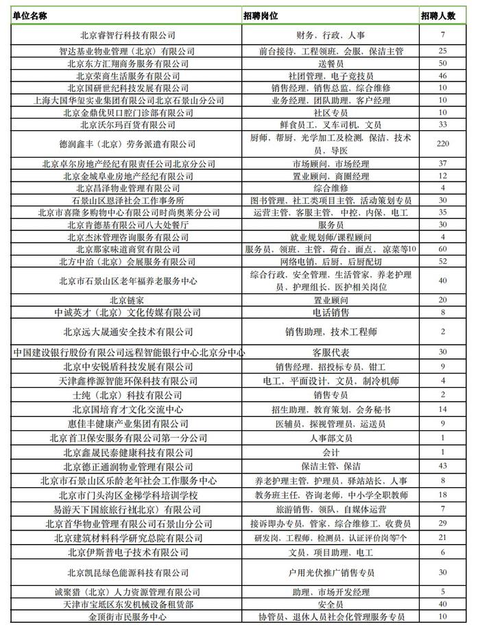 歷史上的11月16日，文登最新招工信息及勵(lì)志故事揭秘