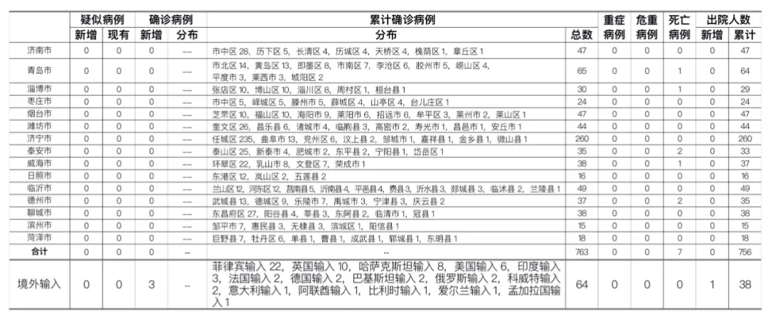 2024年11月16日病例最新通報解析，疫情現(xiàn)狀與防控策略全面探討