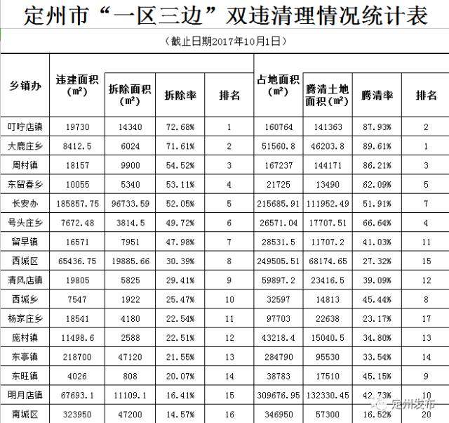 河北定州最新招聘信息與職業(yè)發(fā)展三大熱點(diǎn)領(lǐng)域深度解析