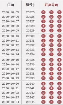 2024澳門天天開好彩大全鳳凰天機,高速響應計劃執(zhí)行_TGM72.528模塊版