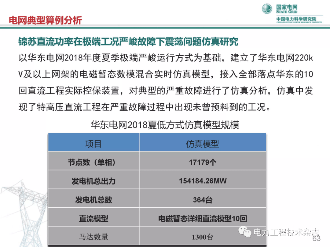 新奧的內(nèi)部資料精準(zhǔn)大全,實時信息解析說明_UNB7.12.33DIY工具版