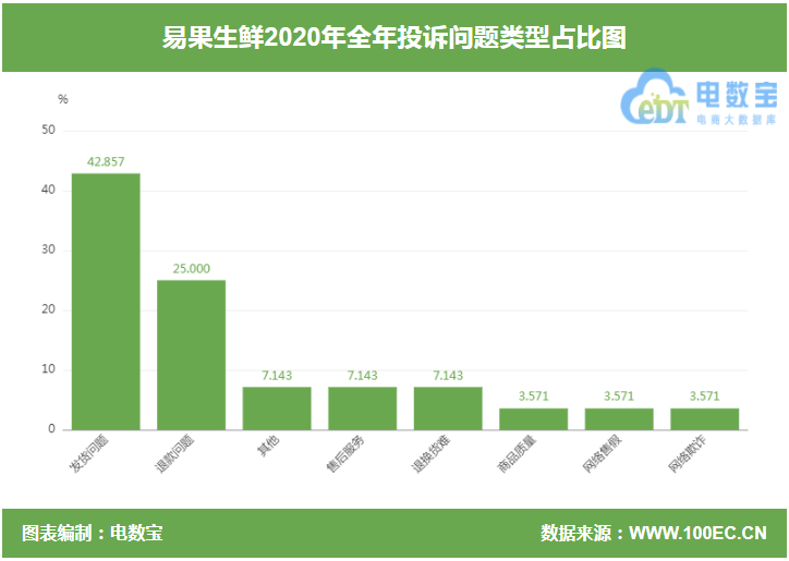 果,快速落實(shí)方案實(shí)施_ADI3.48.40絕版