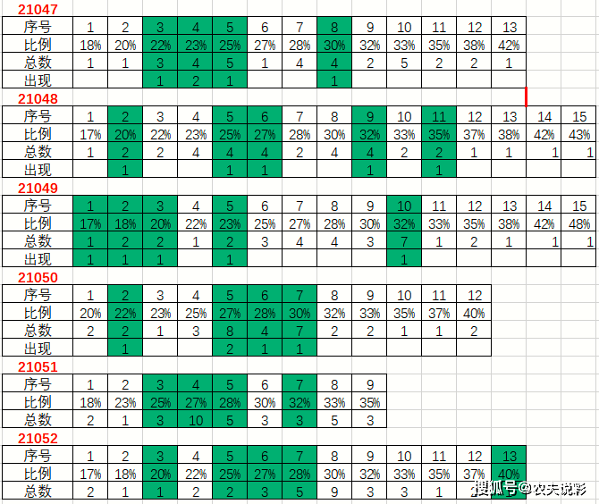 2024年澳門49個(gè)號(hào)碼圖,數(shù)據(jù)解析計(jì)劃導(dǎo)向_CIR4.15.63動(dòng)圖版