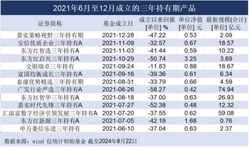 qiyuxuanang 第13頁