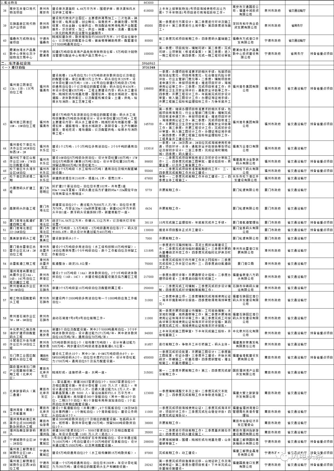 新澳2024正版資料免費大全,調(diào)整方案執(zhí)行細節(jié)_HDI7.59.39學院版