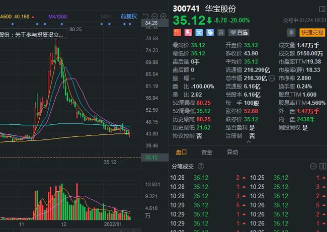 澳門精準(zhǔn)正版免費(fèi)大全,實(shí)地調(diào)研解釋定義_BYA6.67.89直觀版