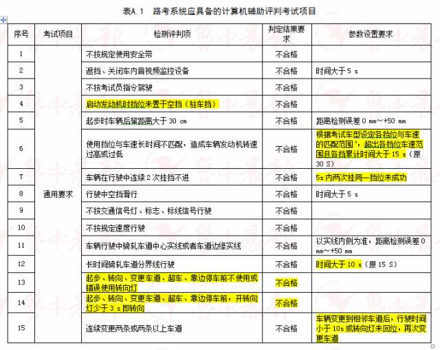 2024新奧精選免費(fèi)資料,繪制解答解釋落實(shí)_EMR4.11.98共鳴版