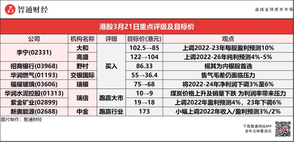 新奧門(mén)天天開(kāi)彩免費(fèi)資料則是一款全新的、創(chuàng),精確解答解釋執(zhí)行_DXH4.53.44珍貴版