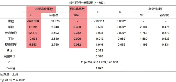 2024澳門碼表圖片,全面解答解釋數(shù)據(jù)_WLB4.74.70用心版