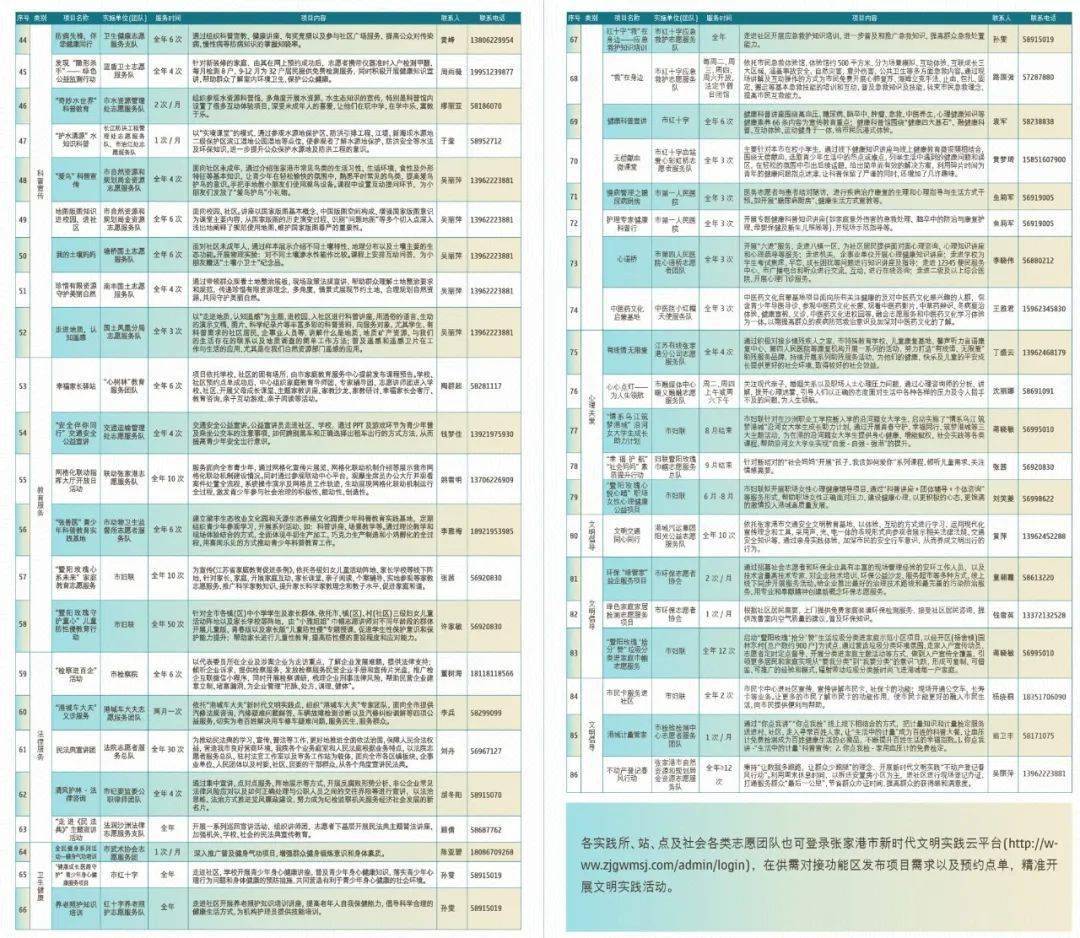 2024年澳特馬開(kāi)碼查詢(xún),尖巧解答解釋落實(shí)_YON8.75.46限量版