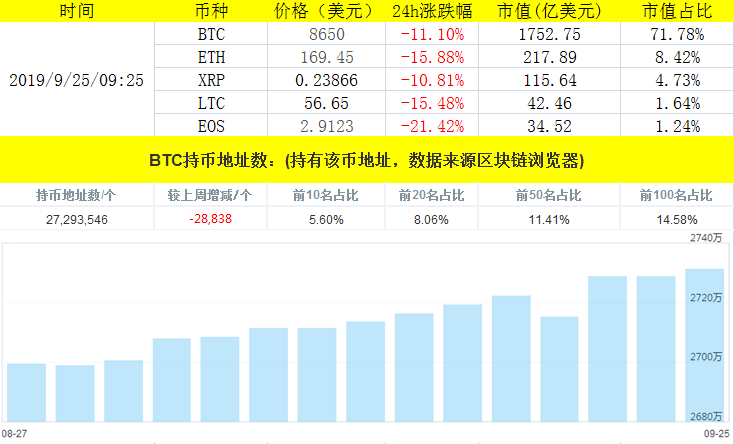 初遇在故事開頭 第71頁