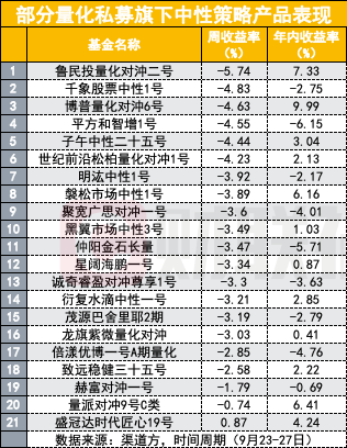 黃大仙三肖三碼必中三,創(chuàng)造性方案解析_IEU5.74.53智能版