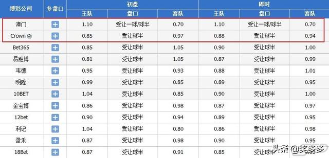 2024年新澳門正版免費大全,確立解答解釋落實_KBC8.51.52史詩版