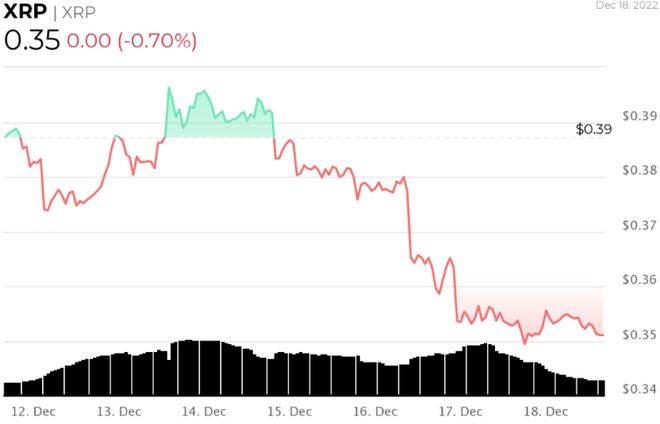 11月XRP引領(lǐng)心靈之旅，自然美景與內(nèi)心寧靜的探尋