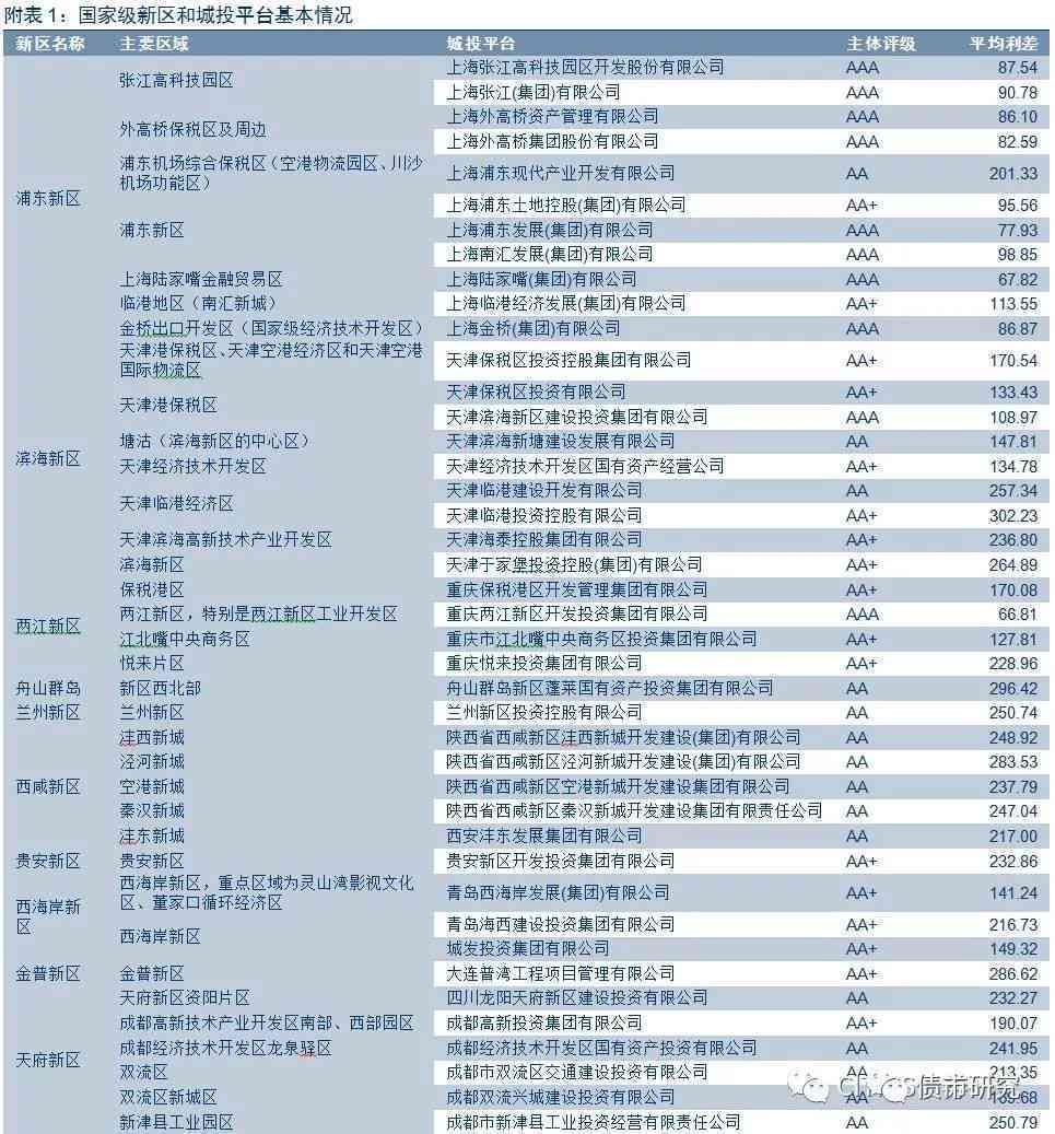 2024年正版資料免費(fèi)大全最新版本亮點(diǎn)優(yōu)勢(shì)和,深化研究解答解釋措施_DFK3.69.82公開版