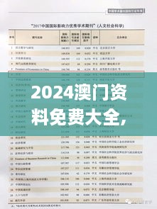 2024澳門資料免費大全,國際事務(wù)_BUO2.68.87護眼版